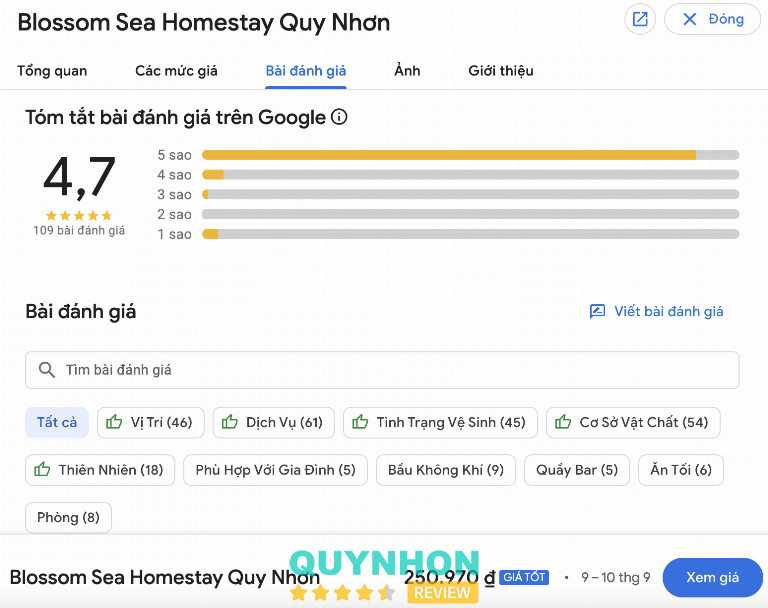 Dữ liệu đánh giá blossom-sea-homestay-quy-nhon-1725784611