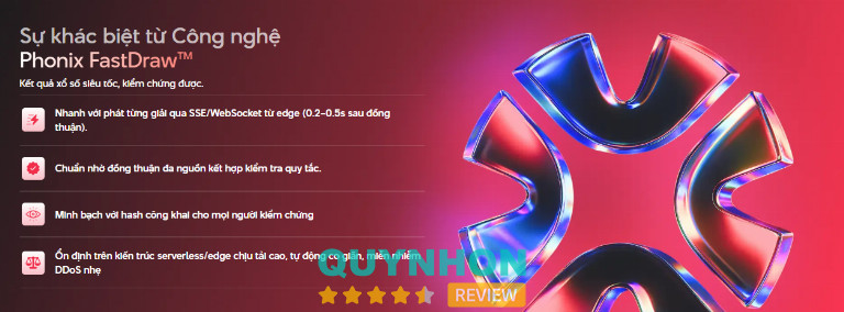 Công nghệ Phonix FastDraw tại Xổ Số Phonix